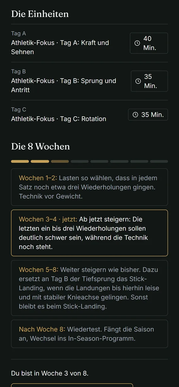 Programm Athletik-Fokus: drei Einheiten pro Woche und der Plan für acht Wochen, Woche 3 markiert.